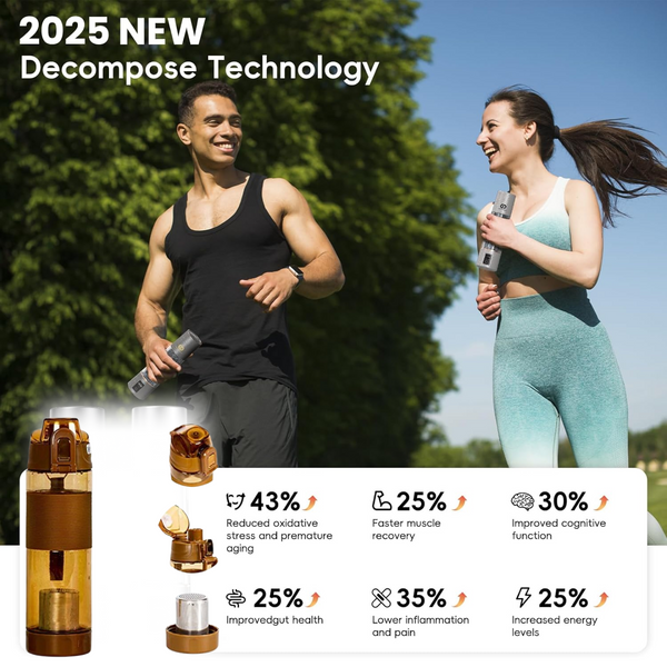 Alkaline Water Bottle, with Food Grade Plastic, Stylish and Portable (Particulates not included)